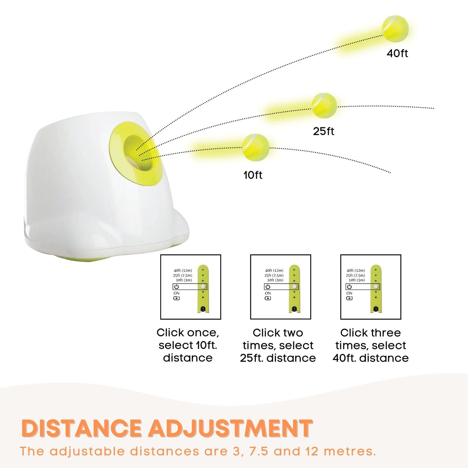 Hyper Fetch Maxi Dog Ball Thrower - Large Interactive Pet Toy Launcher