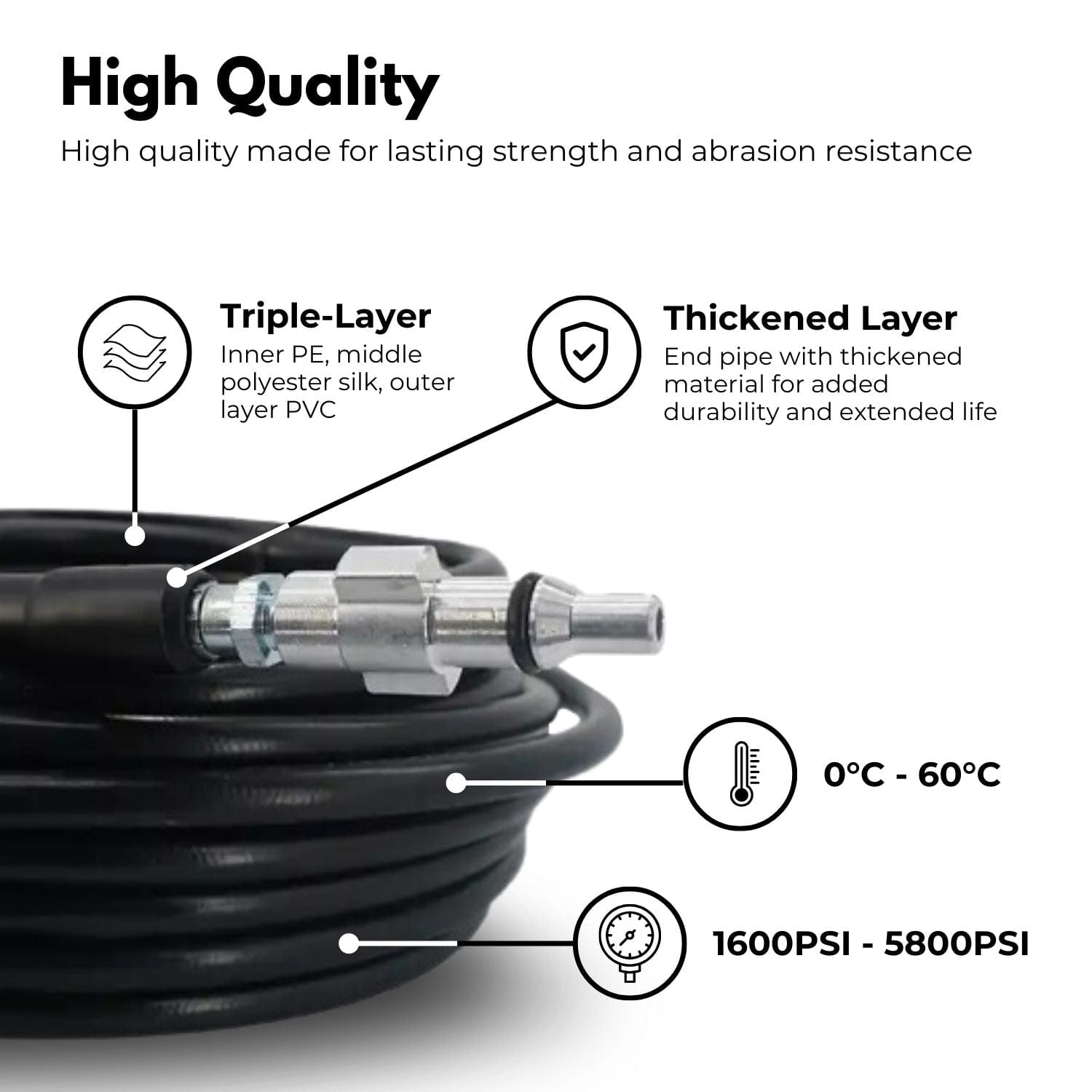 RYNOMATE High Pressure Washer Black Hose with M22 Coupling and Rotating Nozzle (30.5M/100FT) RNM-HPW-101-JYI