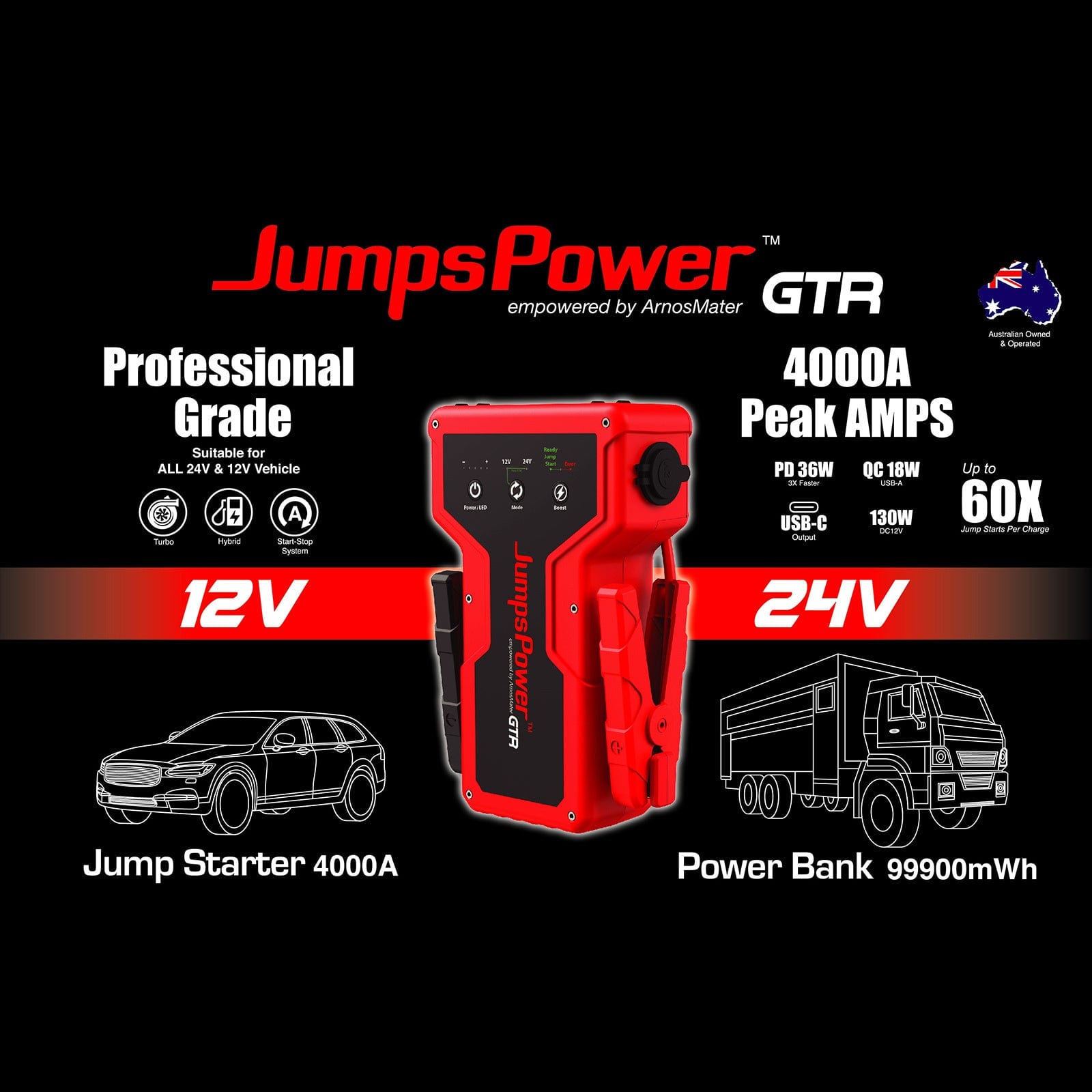 4000A Jump Starter 12V Powerbank 99900mWh 24V Pro Car Battery Charger LED GTR